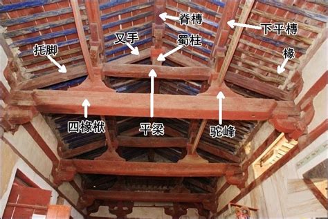 房梁|古建营造系列 木结构构件（梁枋桁椽）